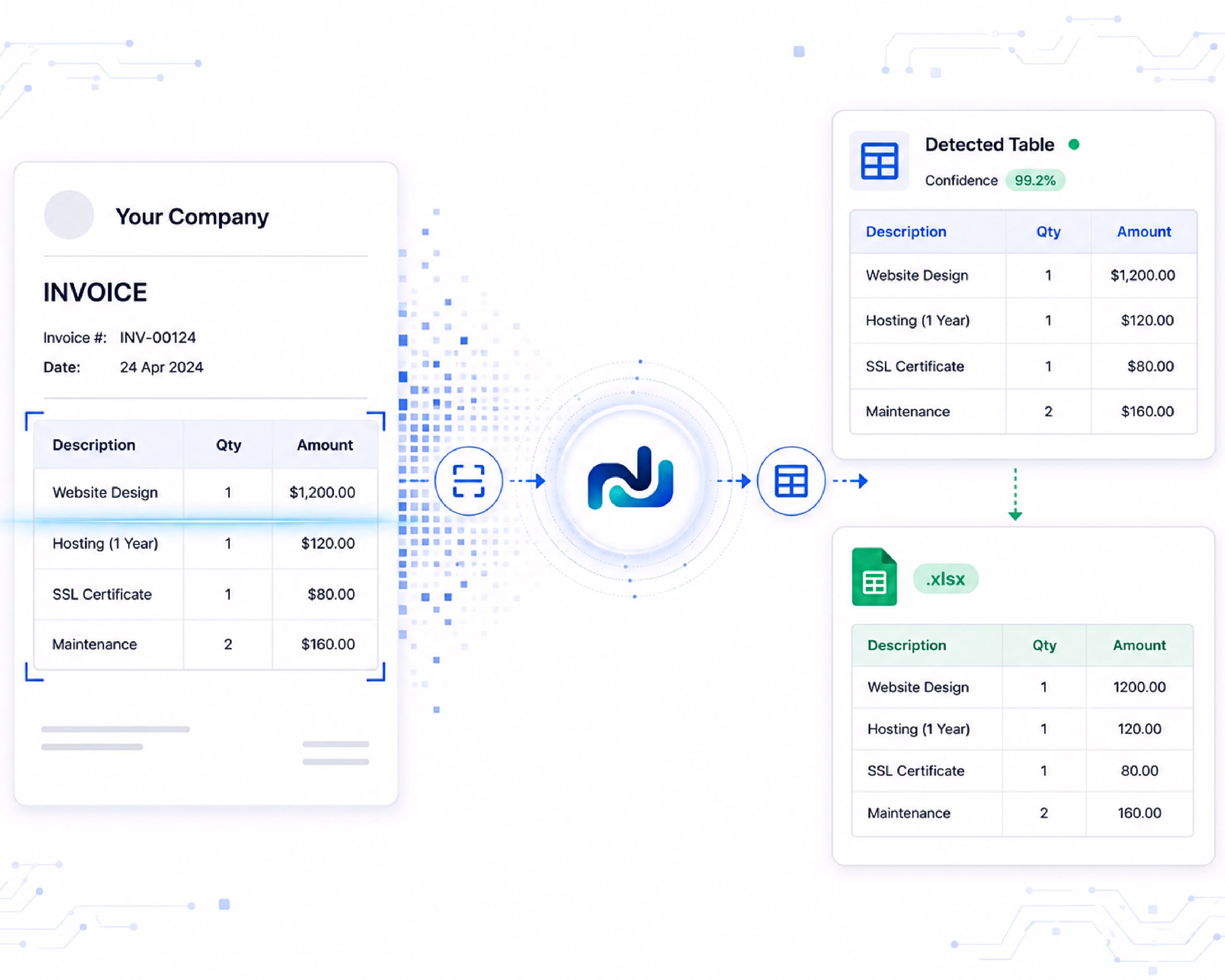 How Plainscan actually handles your documents