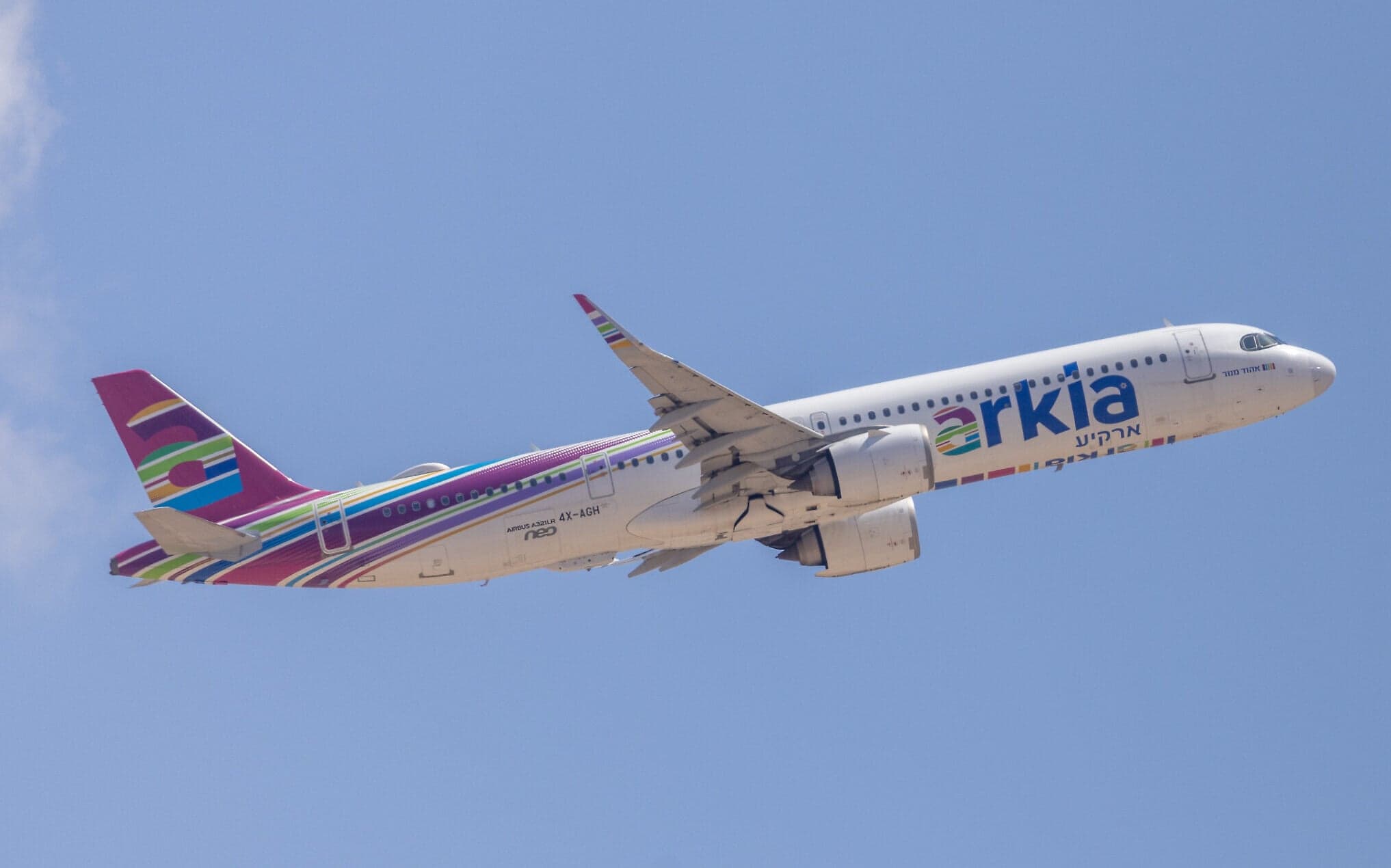 Hungary scrambles fighter jets after Israeli passenger plane fails to contact ground control